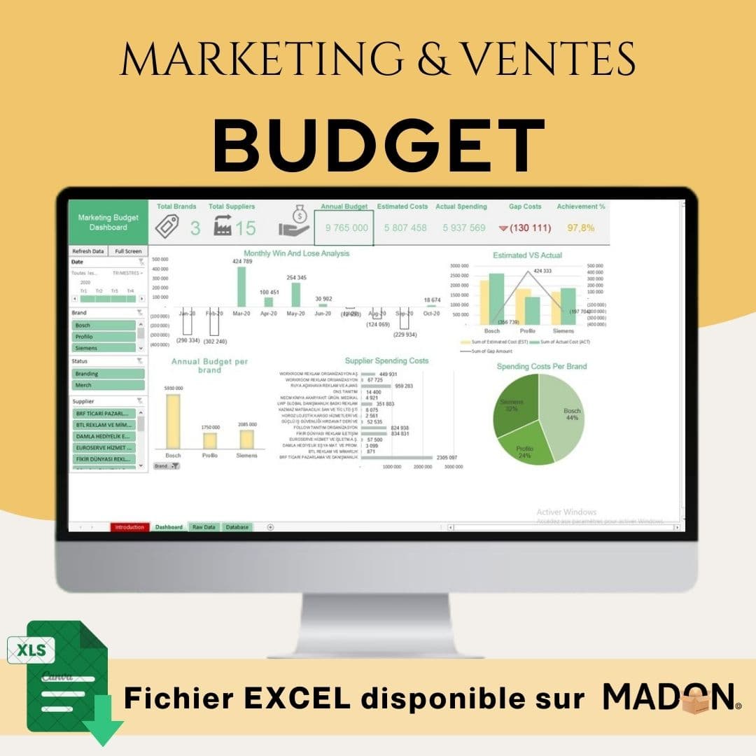 Modèle Excel de Marketing & Ventes Axé sur le Budget